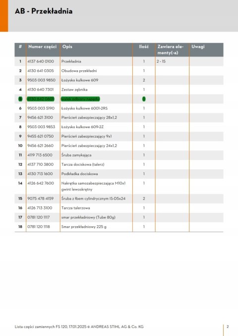 STIHL wałek odbioru napędu 4130 642 0601 Orginalny