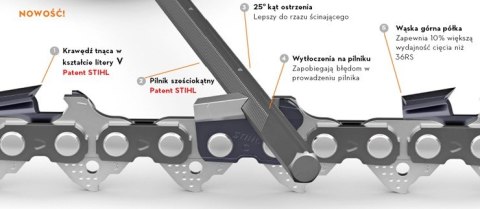 Łańcych Rapid Hexa 36RH60 2 x 3/8" 1,6mm 60ogniw plus pilnik