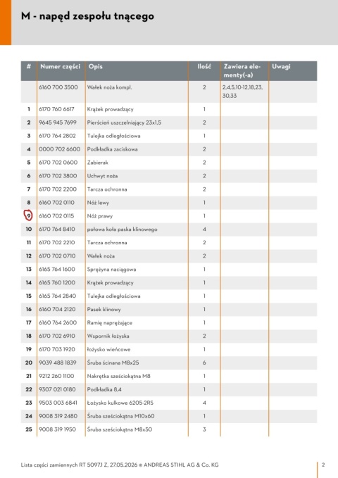 Nóż prawy STIHL do traktorka RT 5097 Z / RT 5097 Orginał