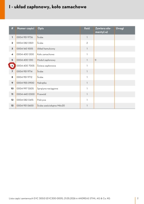 Orginalna świeca zapłonowa do silnika Loncin EVC 300,0/ EVC 300,1