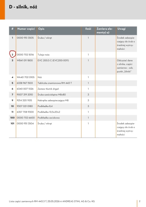 Pista noża STIHL 00007025016 Orginalna