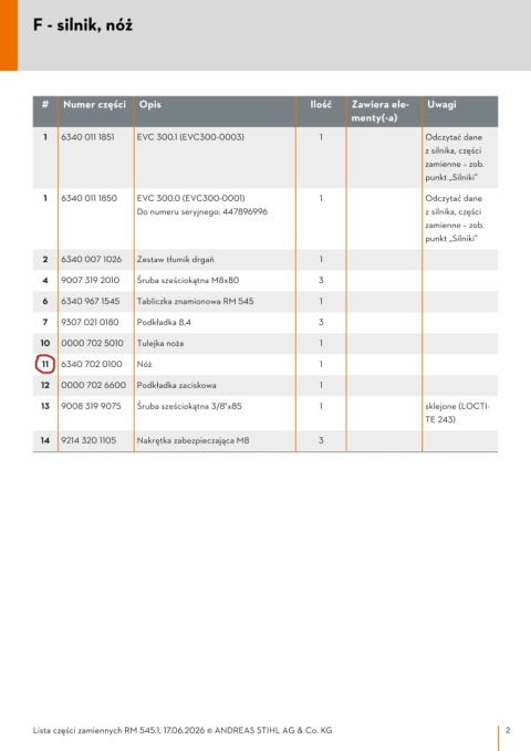 STIHL Nóż kosiarki RM 545/ VIKING MB 545 Orginał