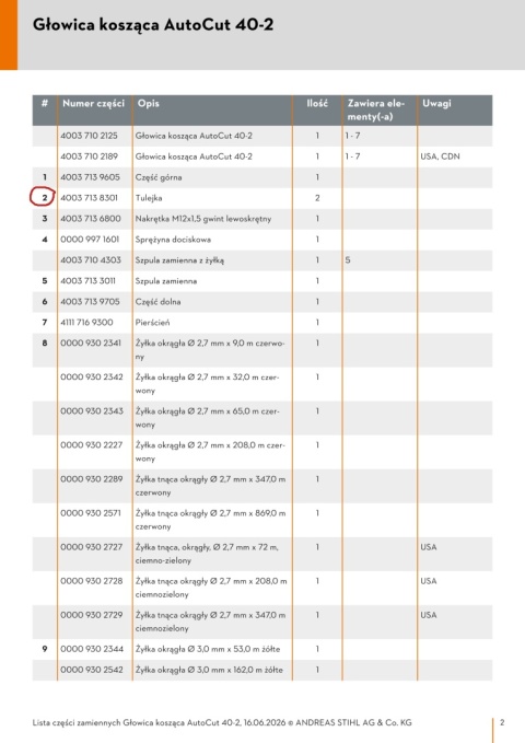 STIHL Przelotka głowicy AutoCut 40-2/30-2/27-2/25-2 Orginał