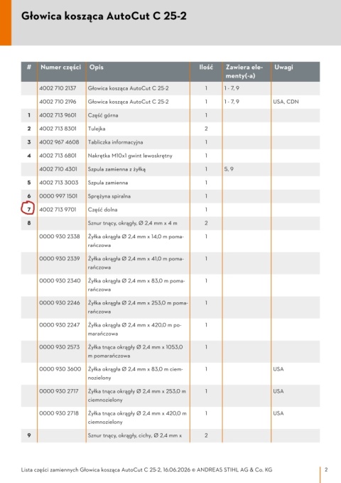 STIHL Pokrywa głowicy AutoCut C 25-2 Orginał