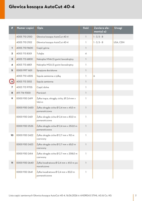 STIHL Szpula głowicy AutoCut 40-4 Orginał