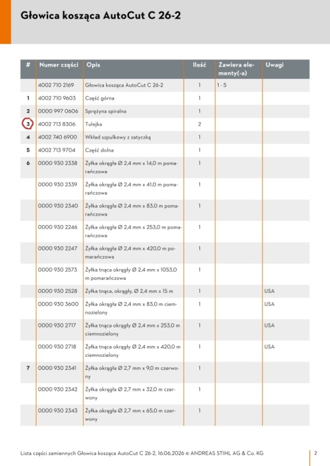 STIHL Tulejka (przelotka) głowicy C 26-2 Orginał