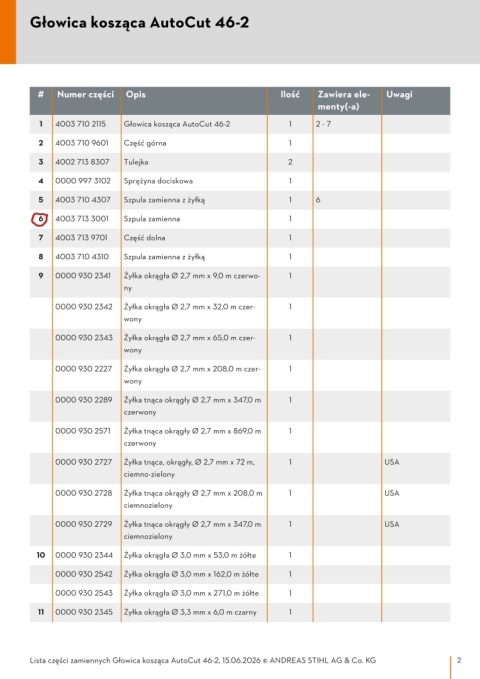 STIHL Szpula głowicy AutoCut 36-2/ 46-2/ 56-2 Orginał